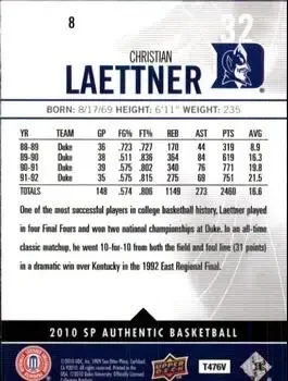 Back of Christian Laettner