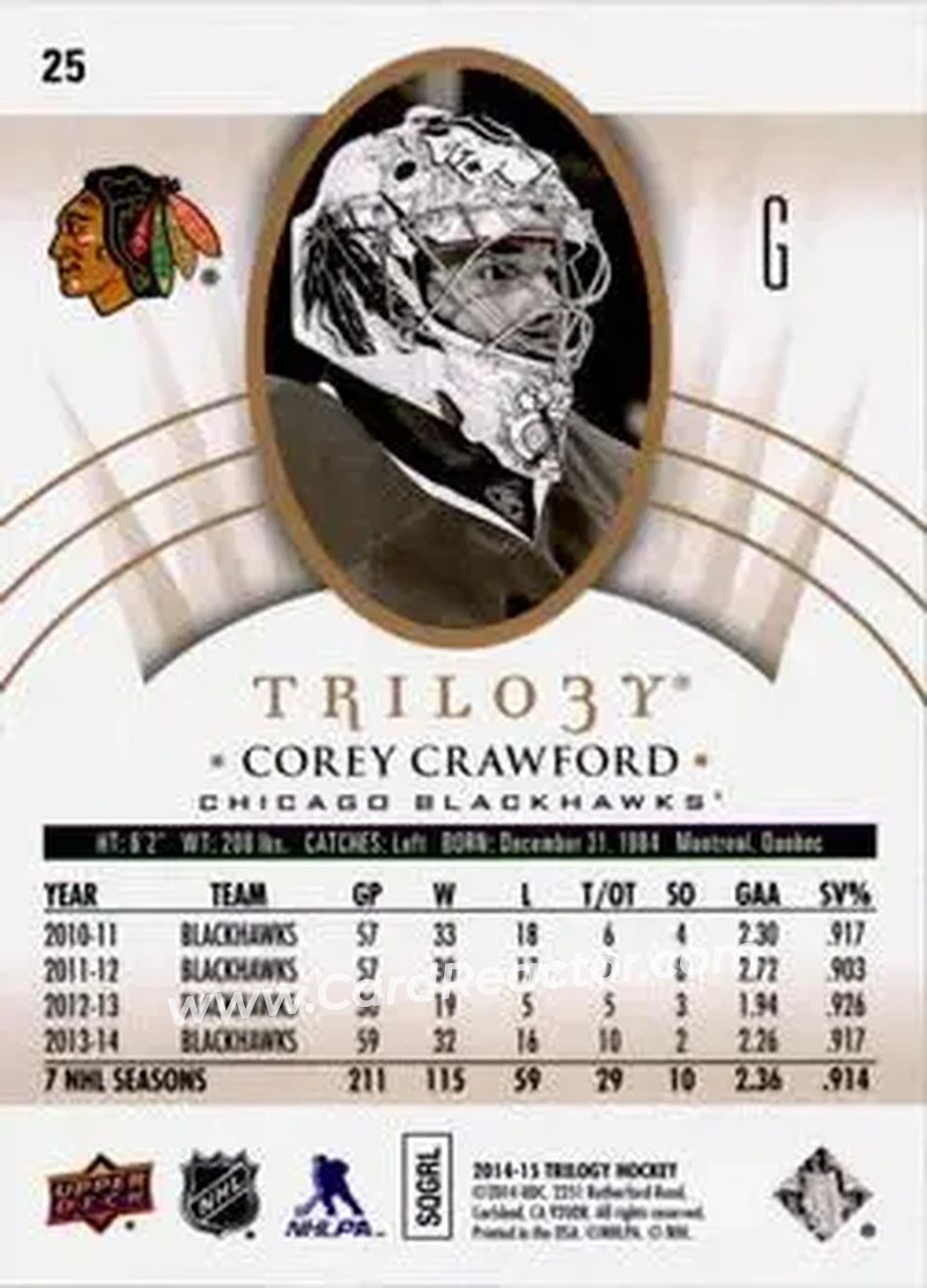 2014-15 Upper Deck Trilogy #25 - Corey Crawford - Chicago Blackhawks - Back