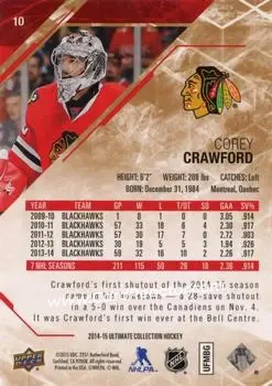 2014-15 Upper Deck Ultimate Collection #10 - Corey Crawford - Chicago Blackhawks - Back