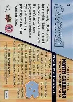 Back of Monk McDonald