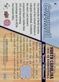 Back of Horace "Bones" McKinney