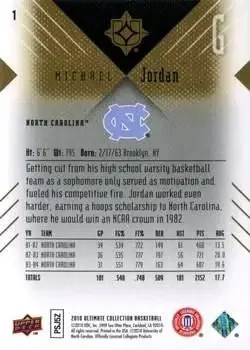 Back of Michael Jordan