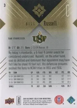 Back of Bill Russell