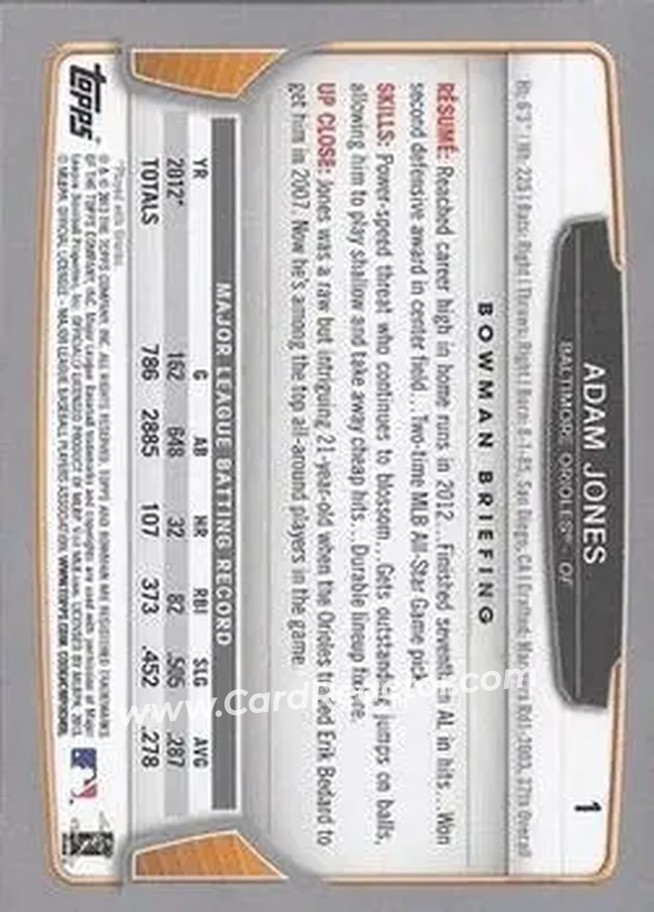 2013 Bowman #1 - Adam Jones - Baltimore Orioles - Back 2013 Bowman #1 - Adam Jones - Baltimore Orioles - Back