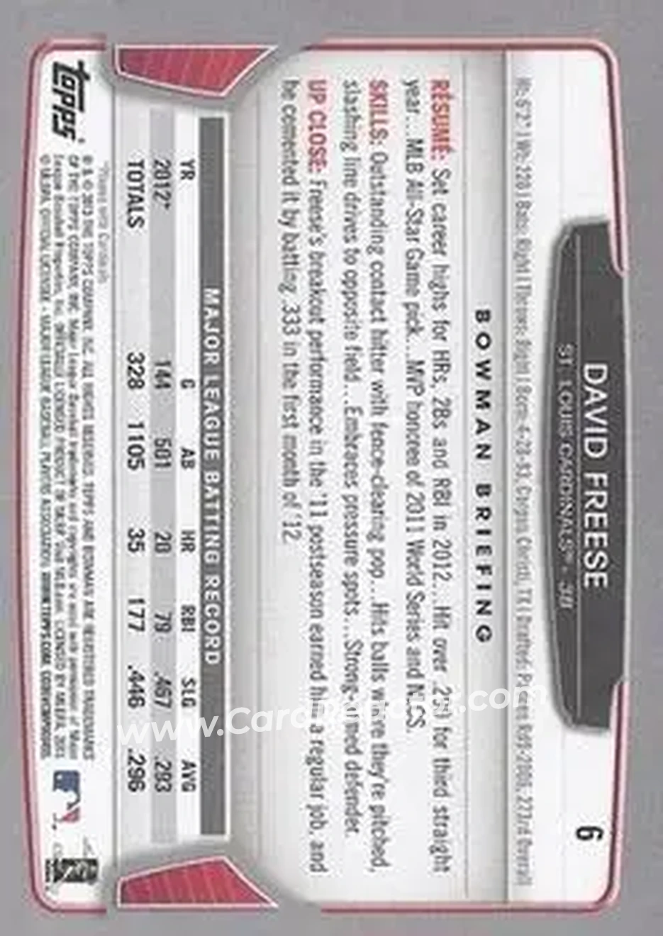 2013 Bowman #6 - David Freese - St. Louis Cardinals - Back