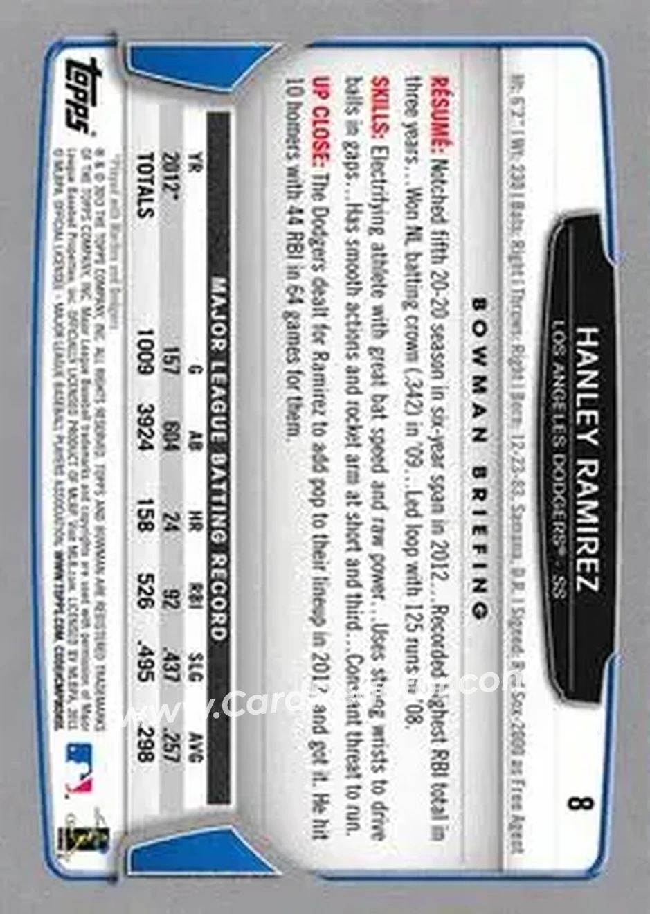 2013 Bowman #8 - Hanley Ramirez - Los Angeles Dodgers - Back