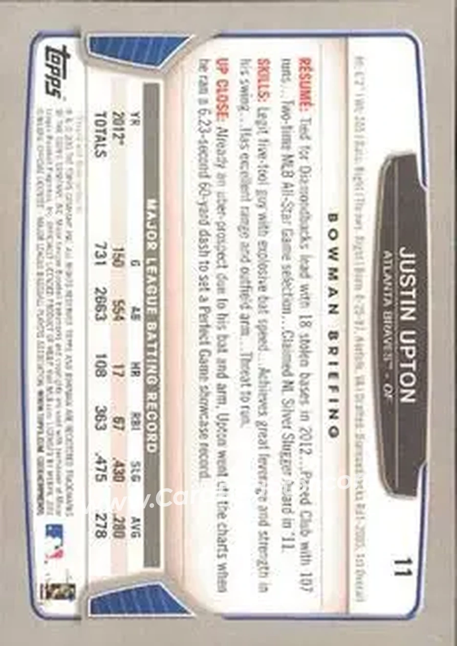 2013 Bowman #11 - Justin Upton - Atlanta Braves - Back