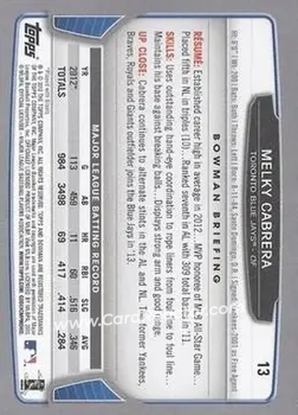 2013 Bowman #13 - Melky Cabrera - Toronto Blue Jays - Back