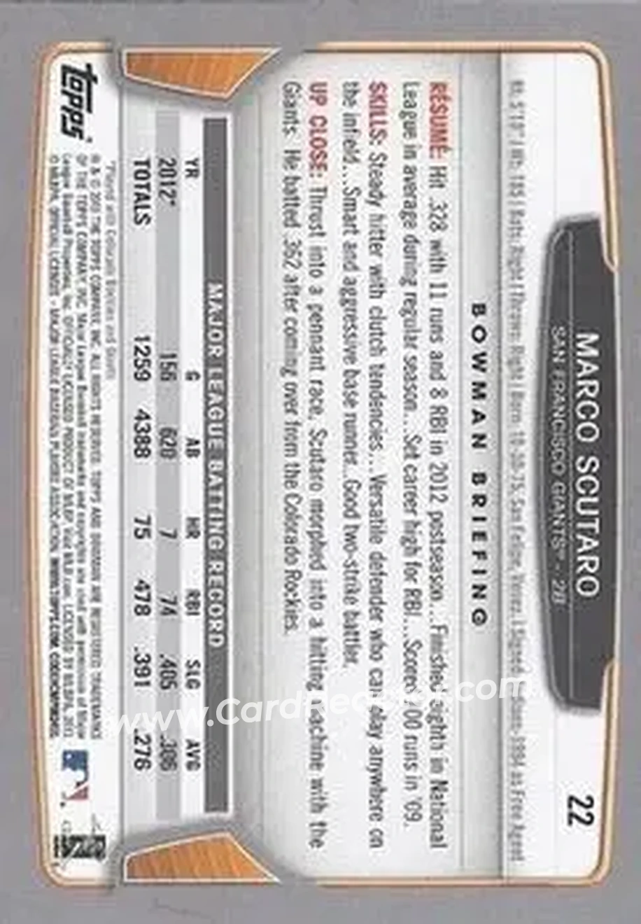 2013 Bowman #22 - Marco Scutaro - San Francisco Giants - Back