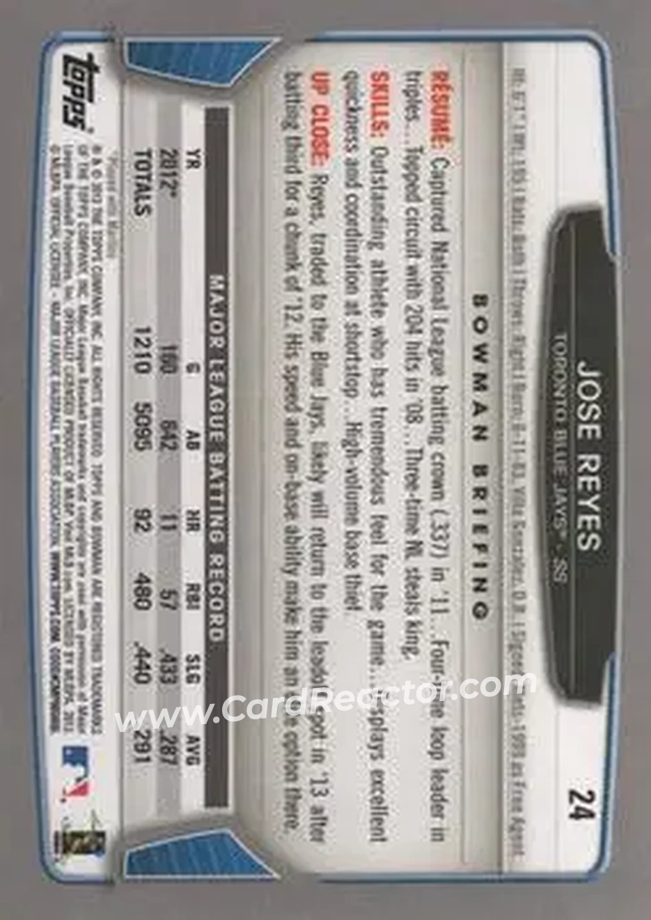 2013 Bowman #24 - Jose Reyes - Toronto Blue Jays - Back