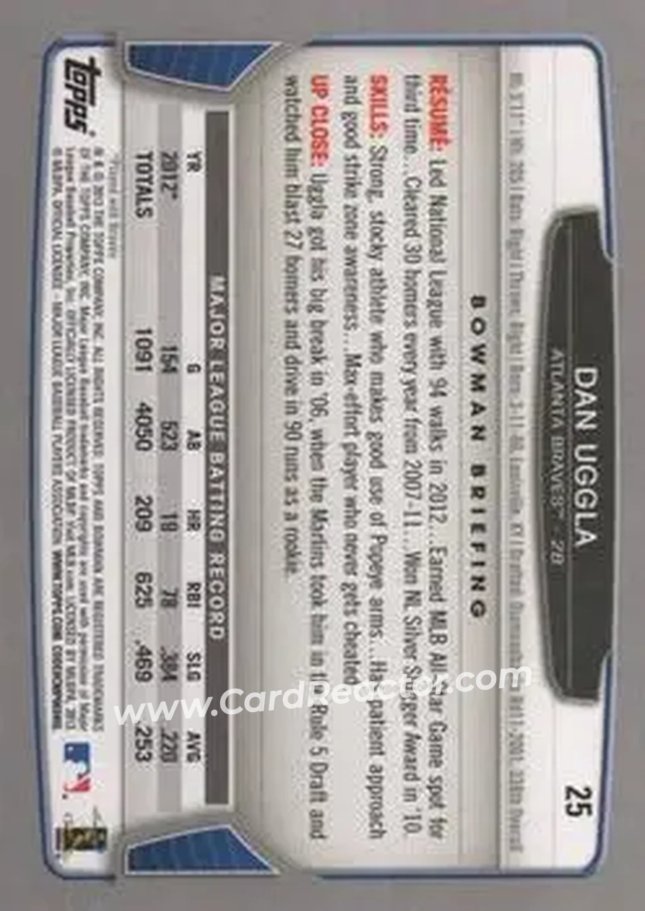 2013 Bowman #25 - Dan Uggla - Atlanta Braves - Back