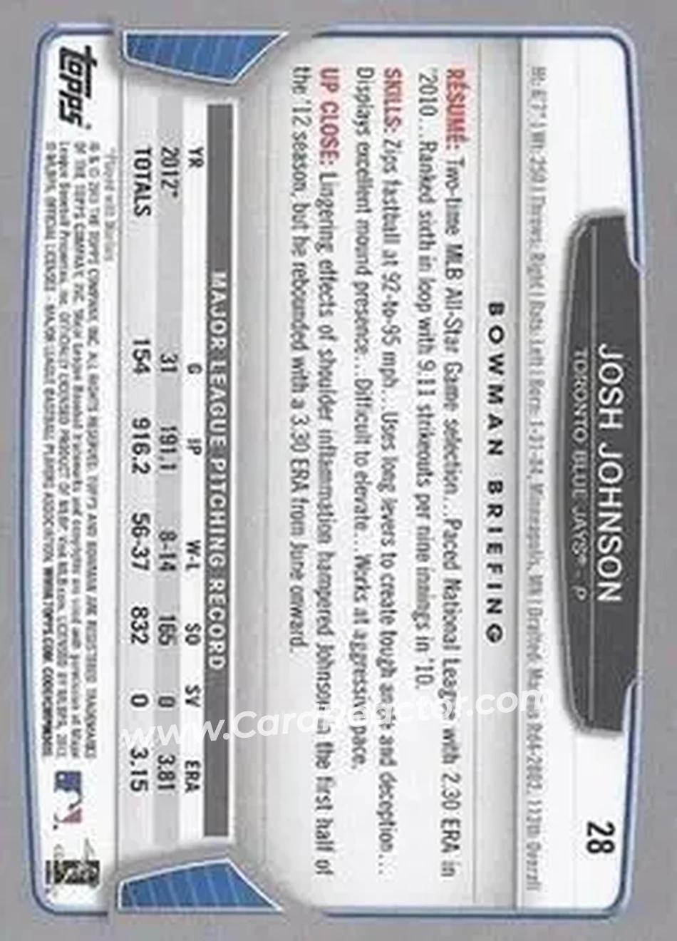 2013 Bowman #28 - Josh Johnson - Toronto Blue Jays - Back 2013 Bowman #28 - Josh Johnson - Toronto Blue Jays - Back