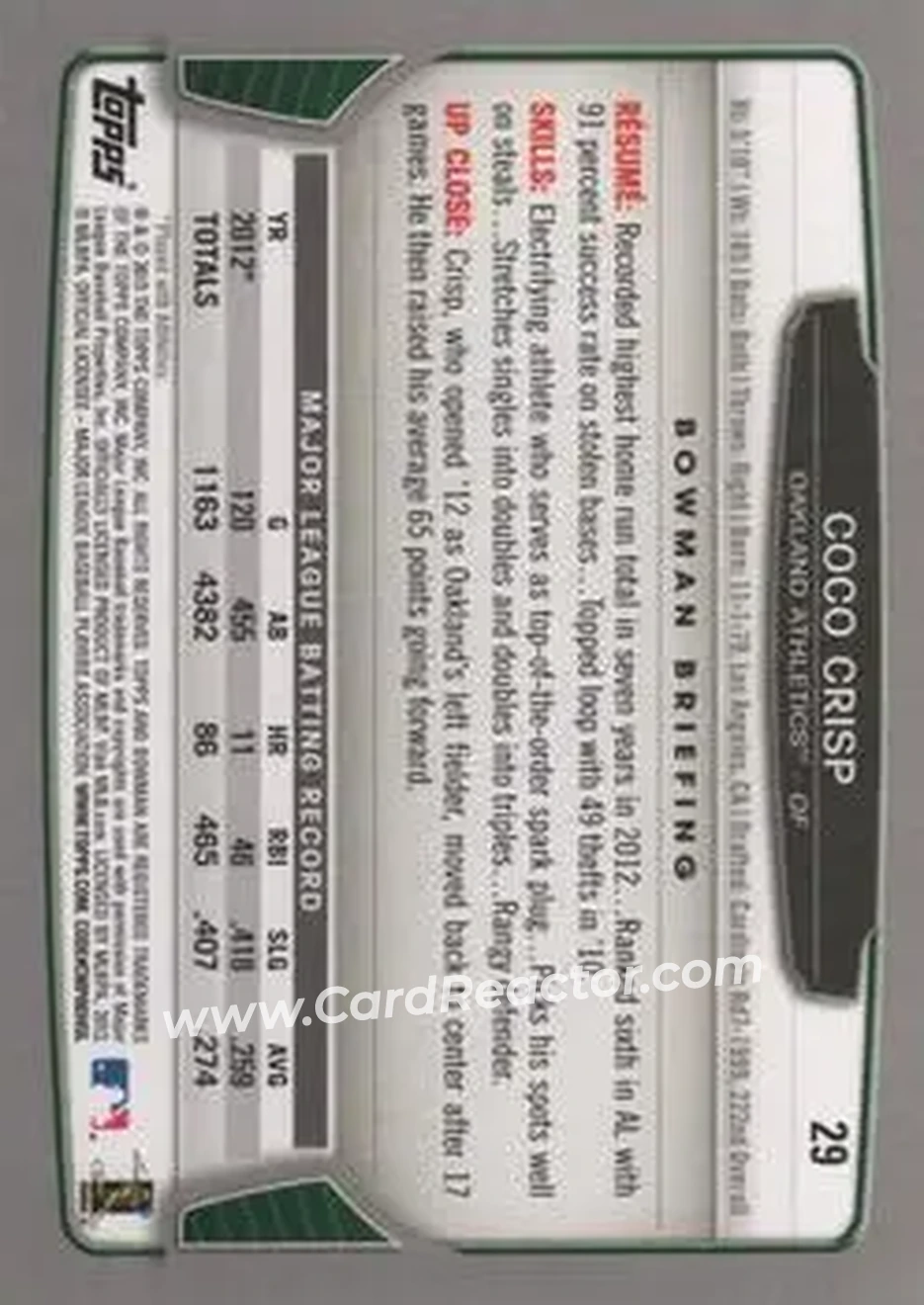 2013 Bowman #29 - Coco Crisp - Oakland Athletics - Back 2013 Bowman #29 - Coco Crisp - Oakland Athletics - Back