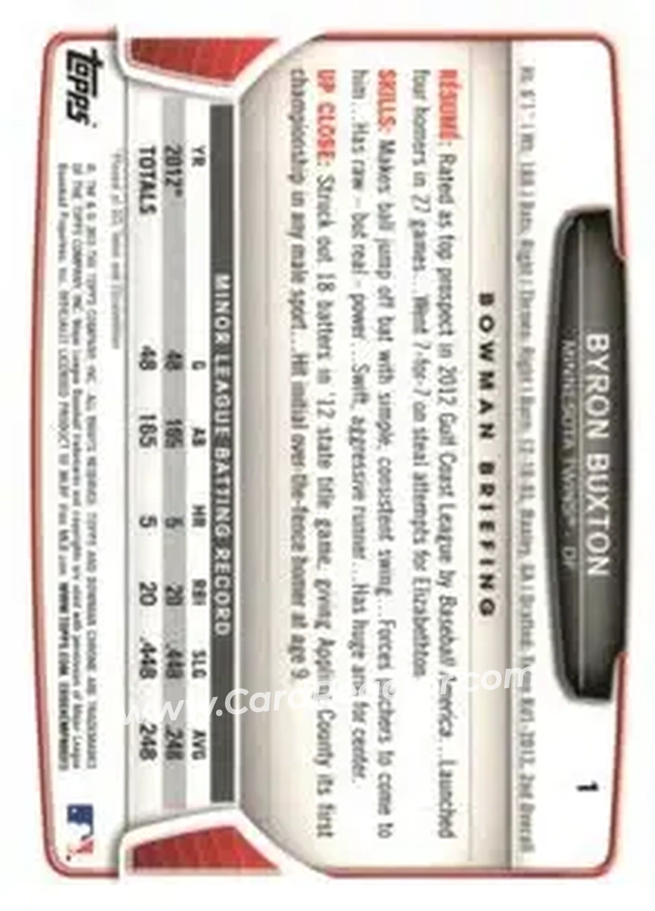 2013 Bowman Chrome Mini #1 - Byron Buxton - Minnesota Twins - Back