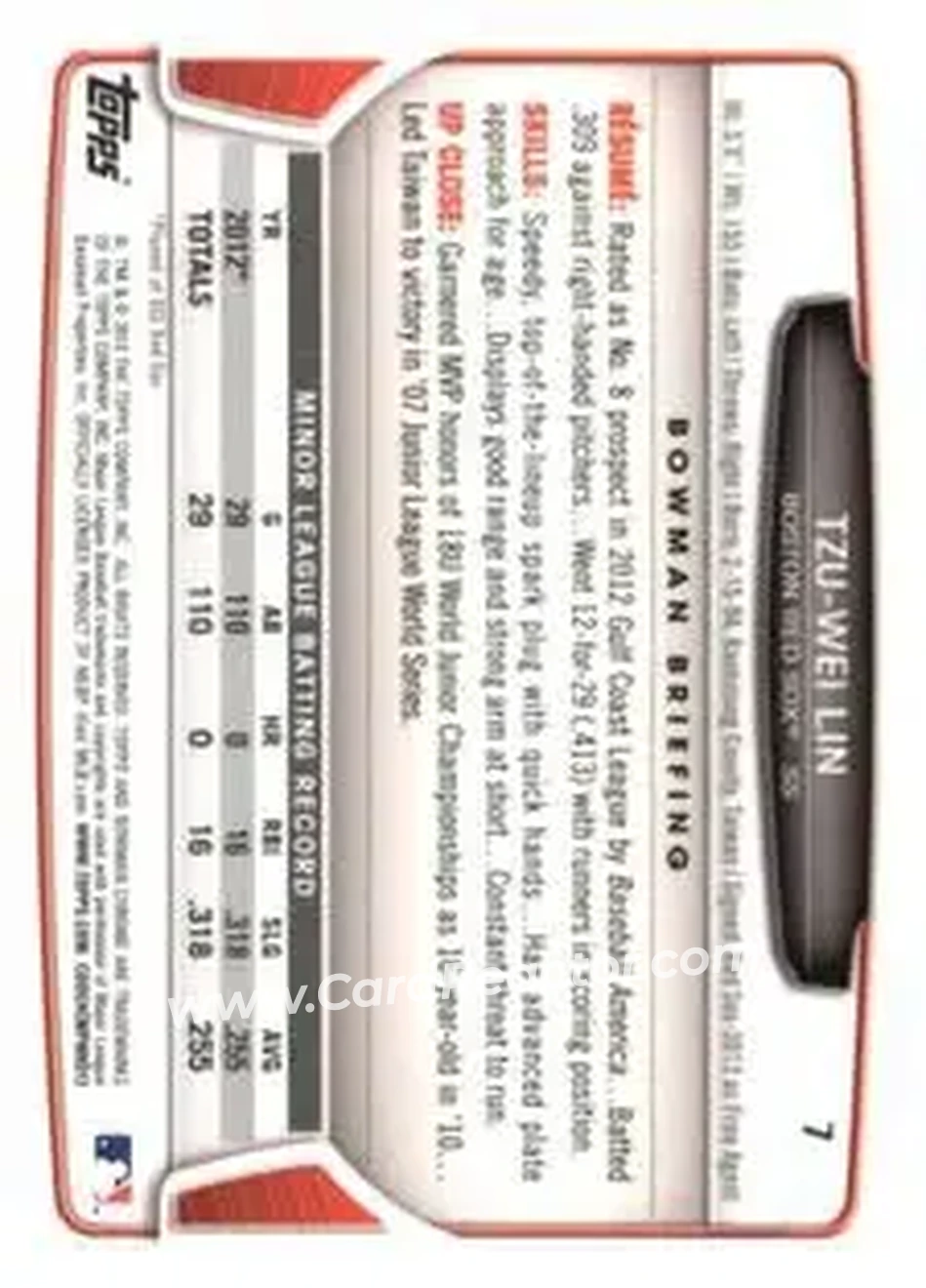 2013 Bowman Chrome Mini #7 - Tzu-Wei Lin - Boston Red Sox - Back