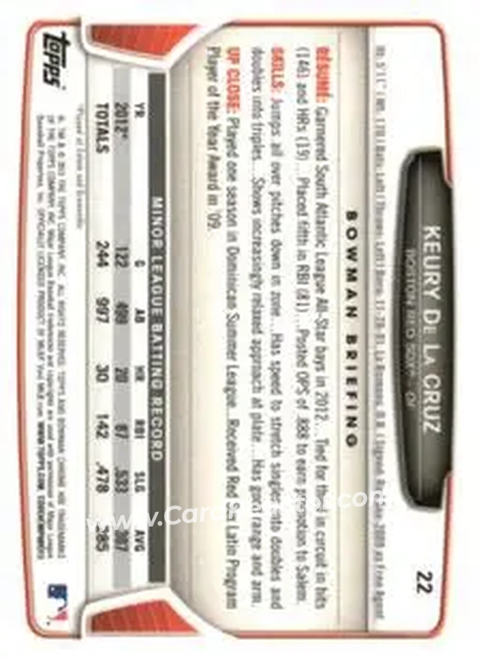 2013 Bowman Chrome Mini #22 - Keury de la Cruz - Boston Red Sox - Back