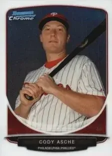2013 Bowman Chrome Mini feature card