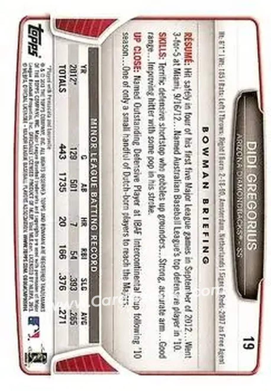 2013 Bowman Draft Picks & Prospects #19 - Didi Gregorius - Arizona Diamondbacks - Back