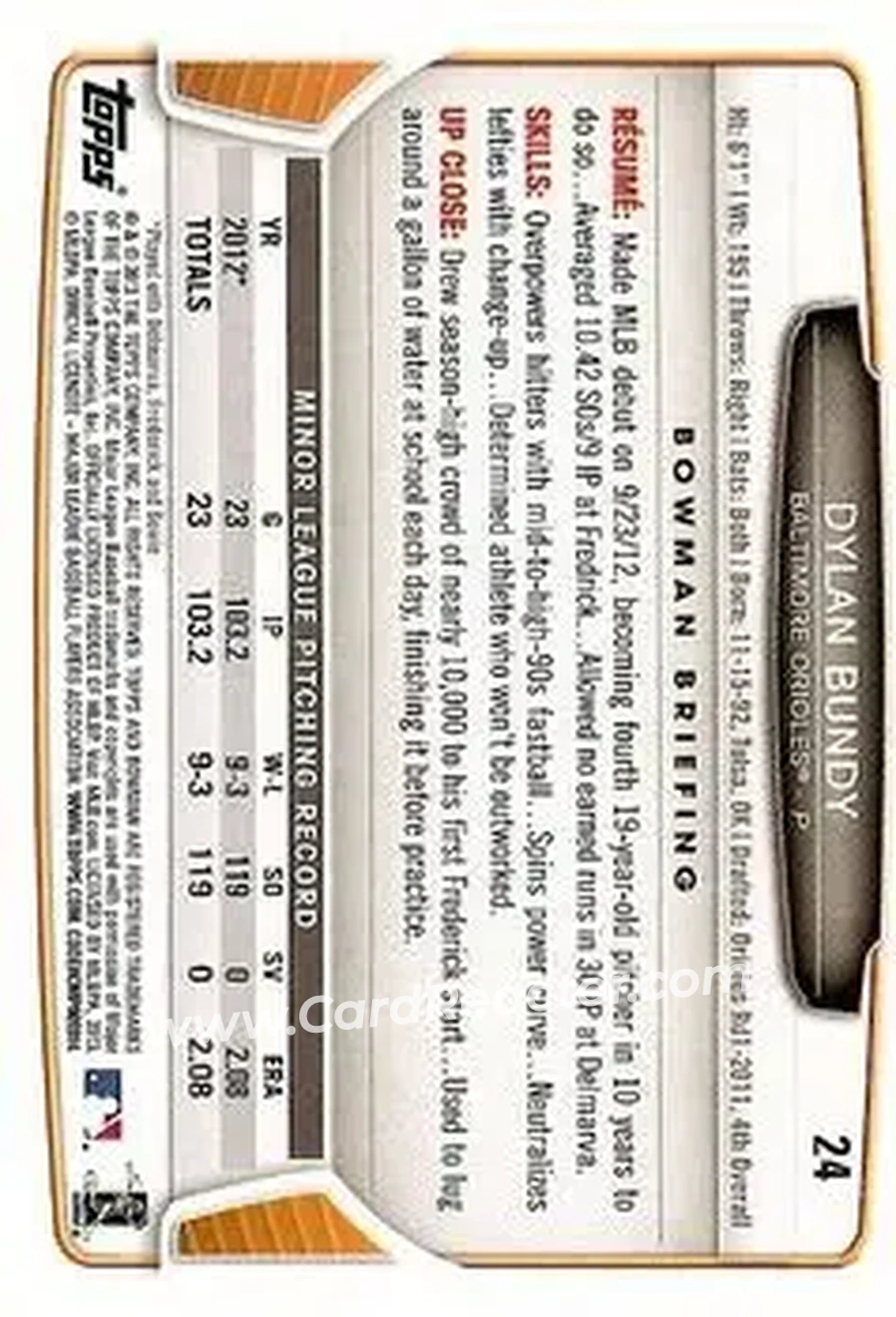 2013 Bowman Draft Picks & Prospects #24 - Dylan Bundy - Baltimore Orioles - Back