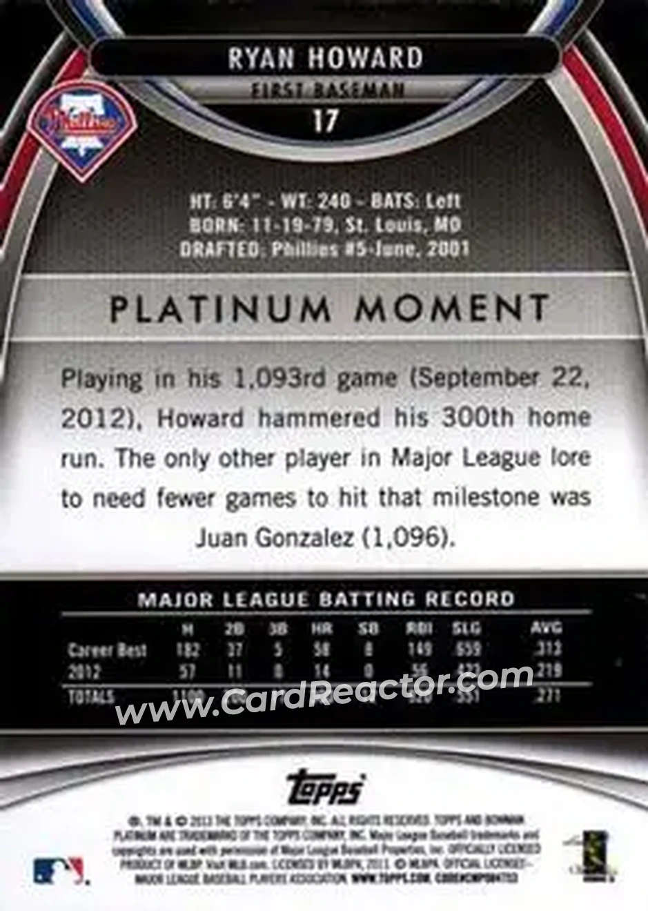 2013 Bowman Platinum #17 - Ryan Howard - Philadelphia Phillies - Back