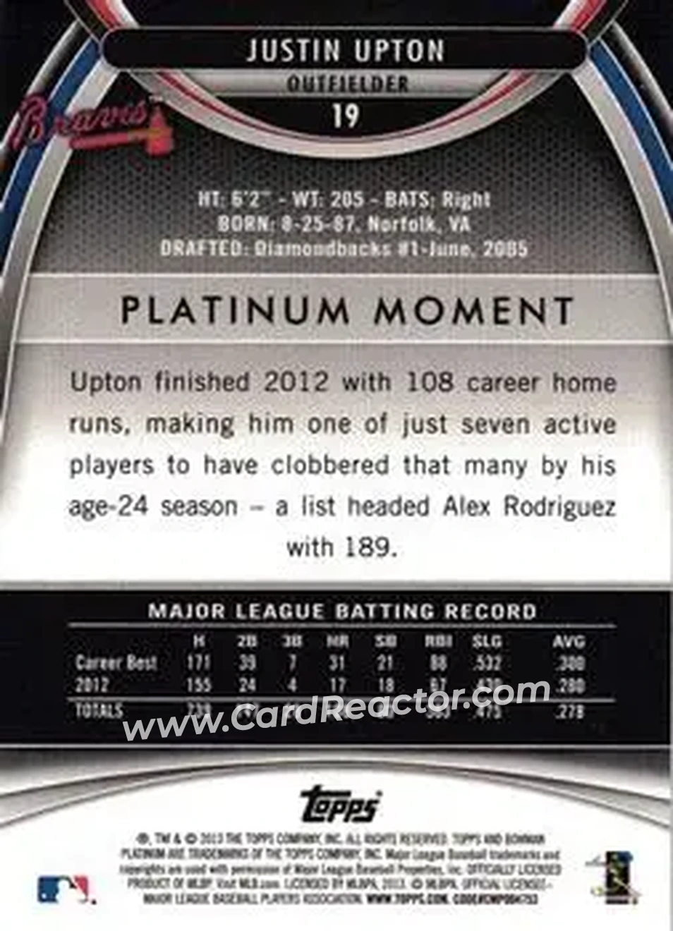 2013 Bowman Platinum #19 - Justin Upton - Atlanta Braves - Back