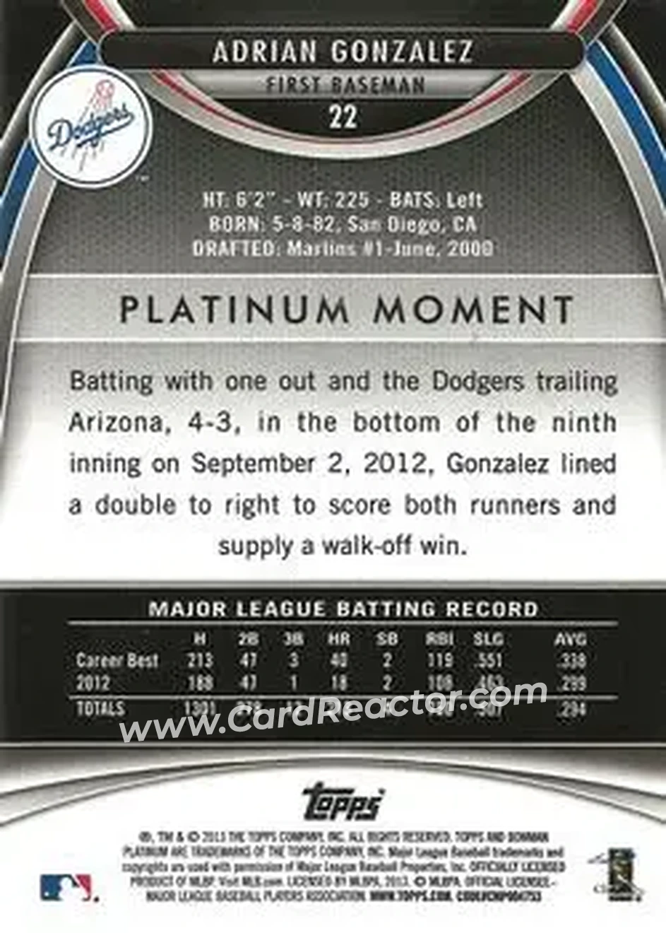 2013 Bowman Platinum #22 - Adrian Gonzalez - Los Angeles Dodgers - Back