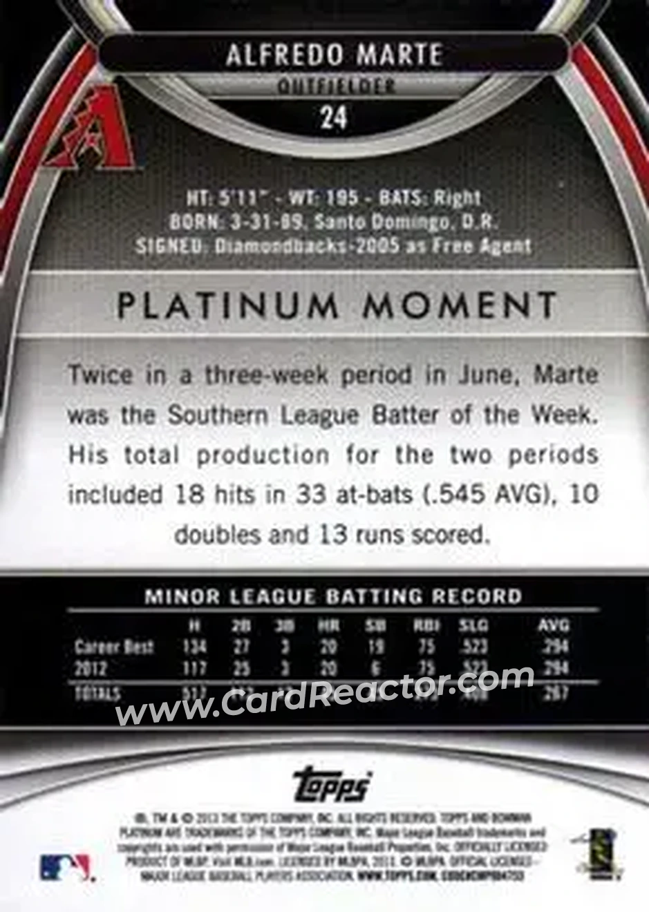 2013 Bowman Platinum #24 - Alfredo Marte - Arizona Diamondbacks - Back 2013 Bowman Platinum #24 - Alfredo Marte - Arizona Diamondbacks - Back