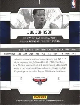 Back of Joe Johnson