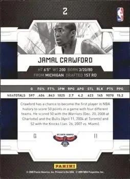 Back of Jamal Crawford