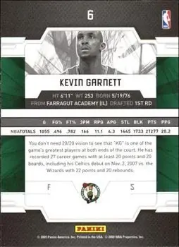 Back of Kevin Garnett