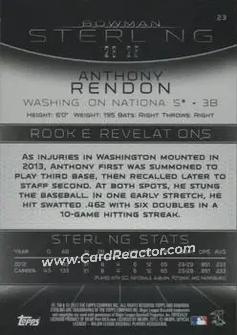 2013 Bowman Sterling - Blue Refractors #23 - Anthony Rendon - Washington Nationals - Back