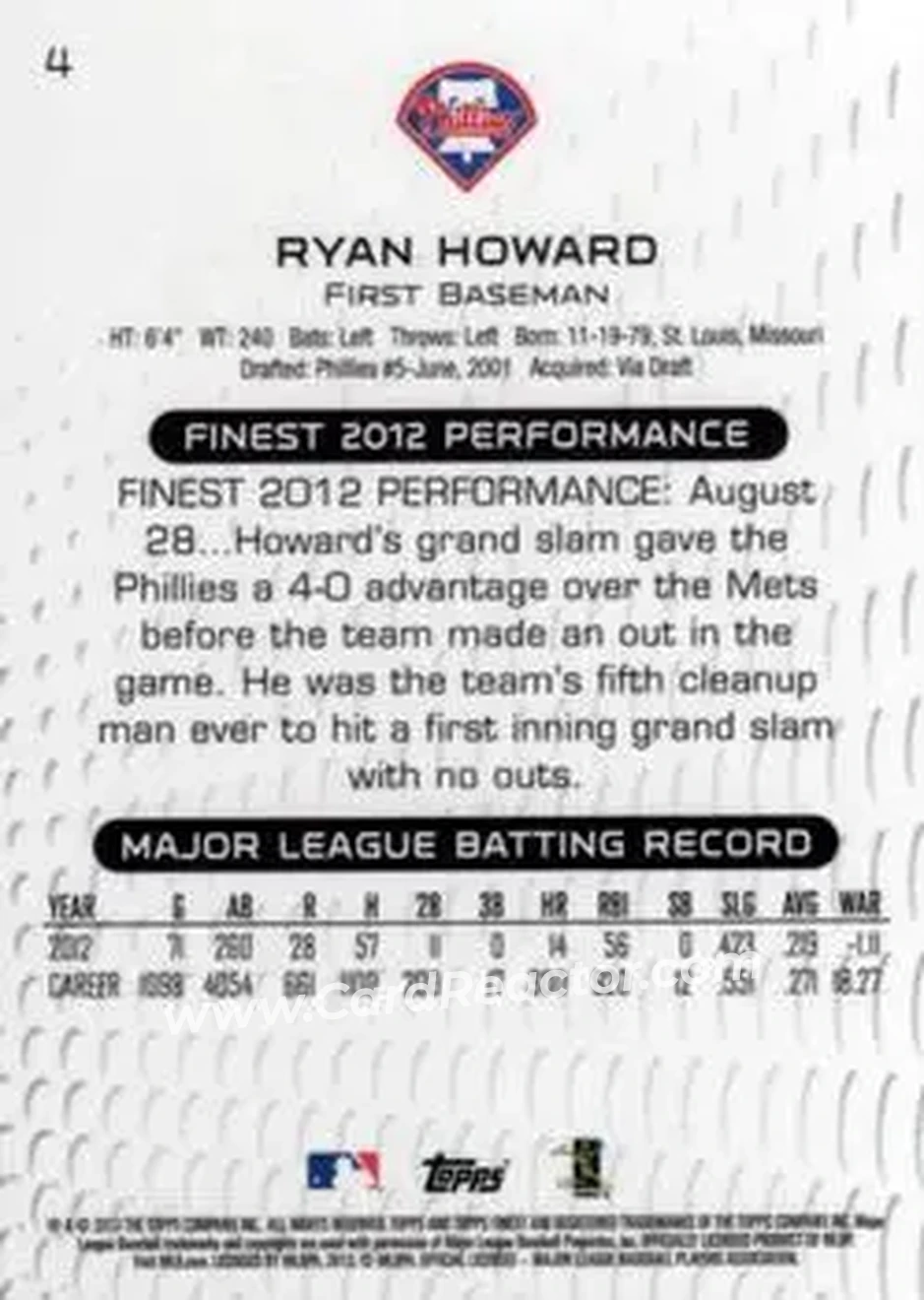 2013 Finest #4 - Ryan Howard - Philadelphia Phillies - Back