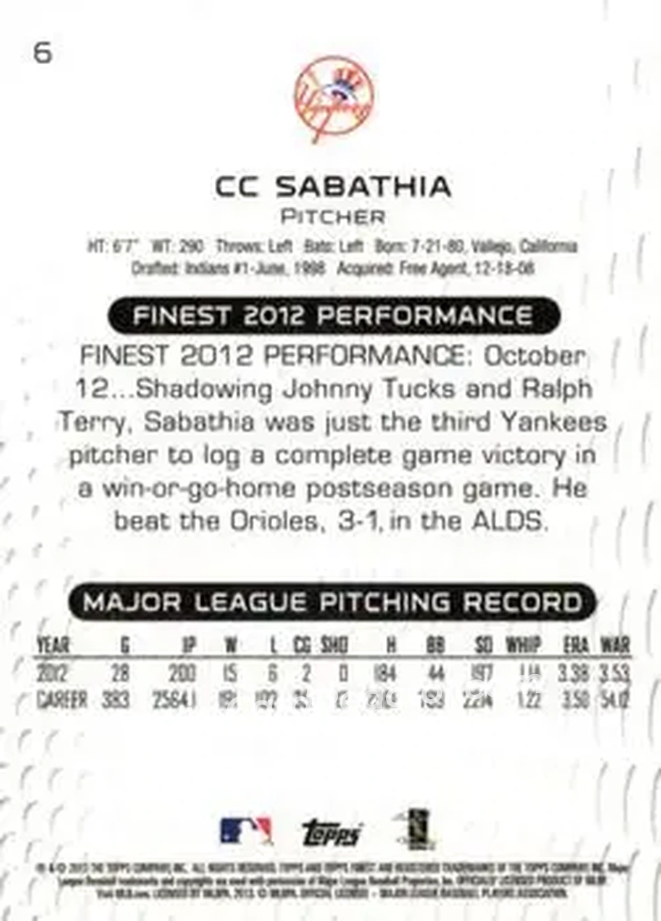 2013 Finest #6 - CC Sabathia - New York Yankees - Back