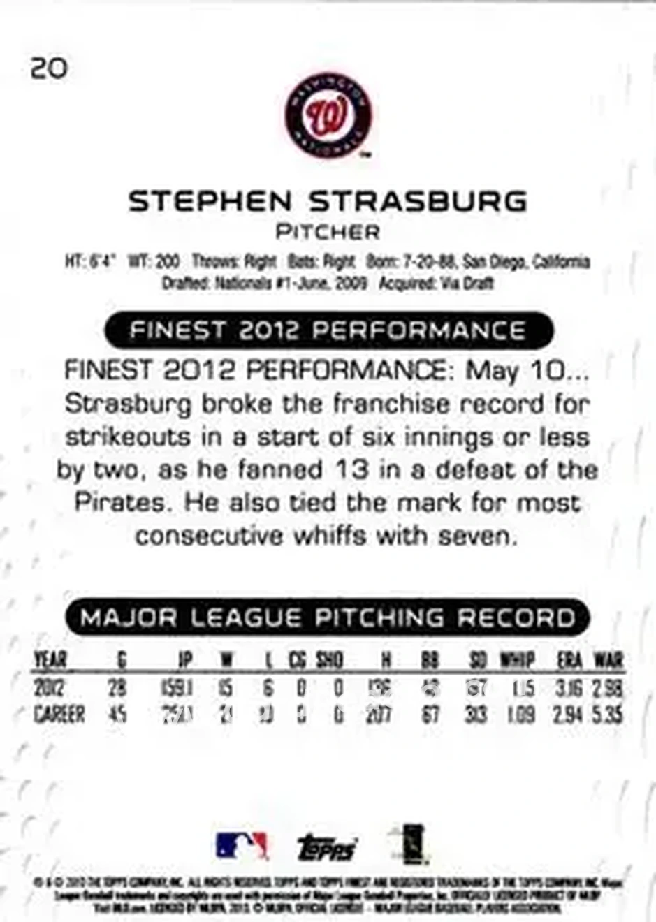 2013 Finest #20 - Stephen Strasburg - Washington Nationals - Back