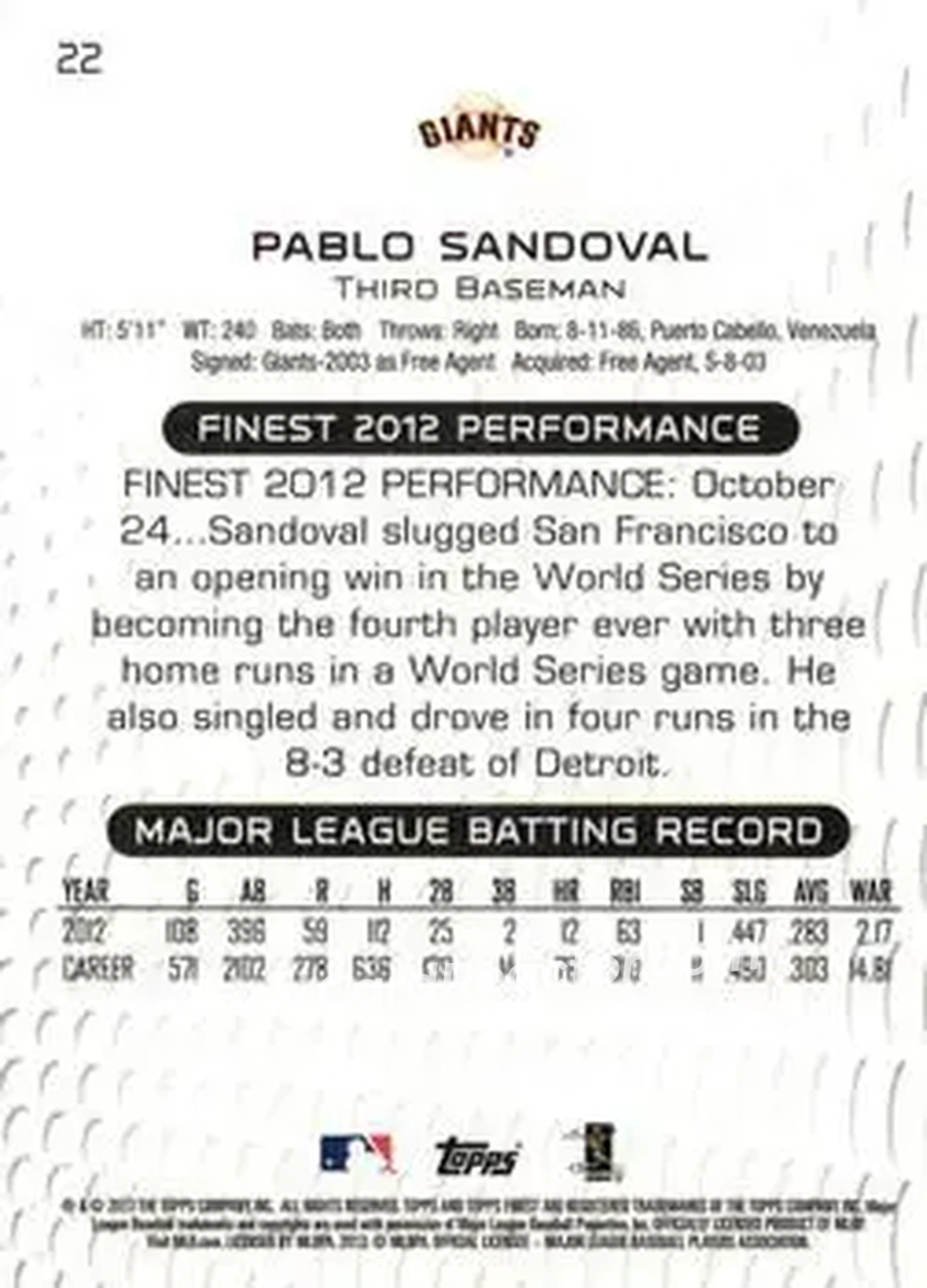 2013 Finest #22 - Pablo Sandoval - San Francisco Giants - Back
