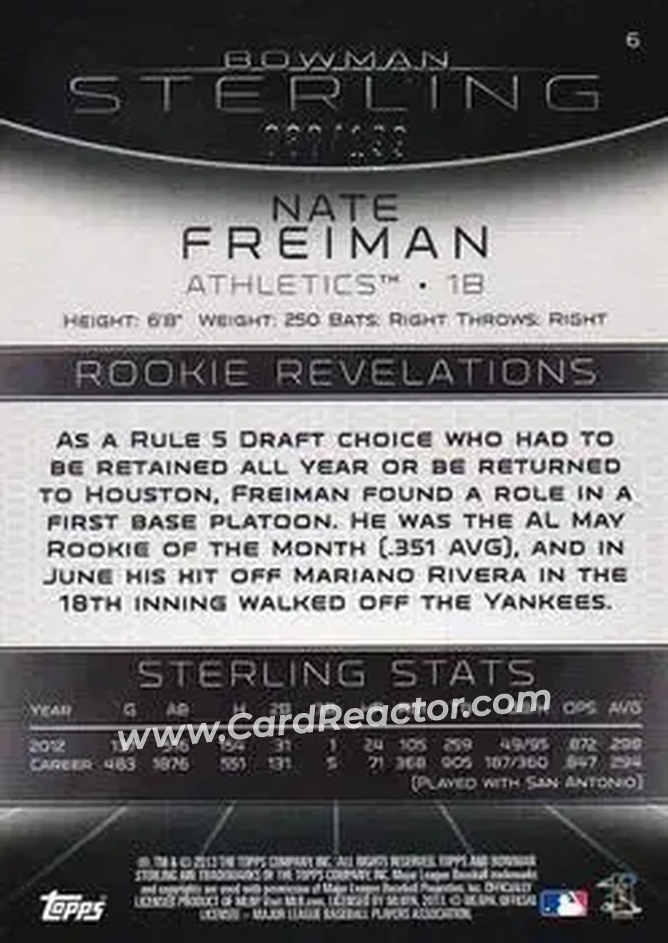 2013 Bowman Sterling - Refractors #6 - Nate Freiman - Oakland Athletics - Back