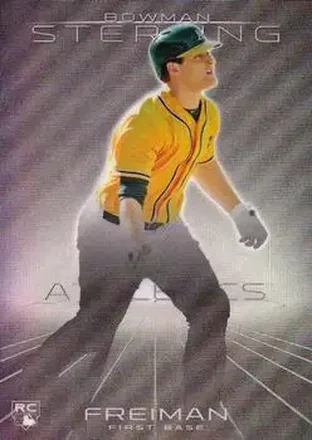 Refractors
