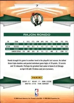 Back of Rajon Rondo