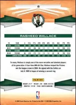 Back of Rasheed Wallace