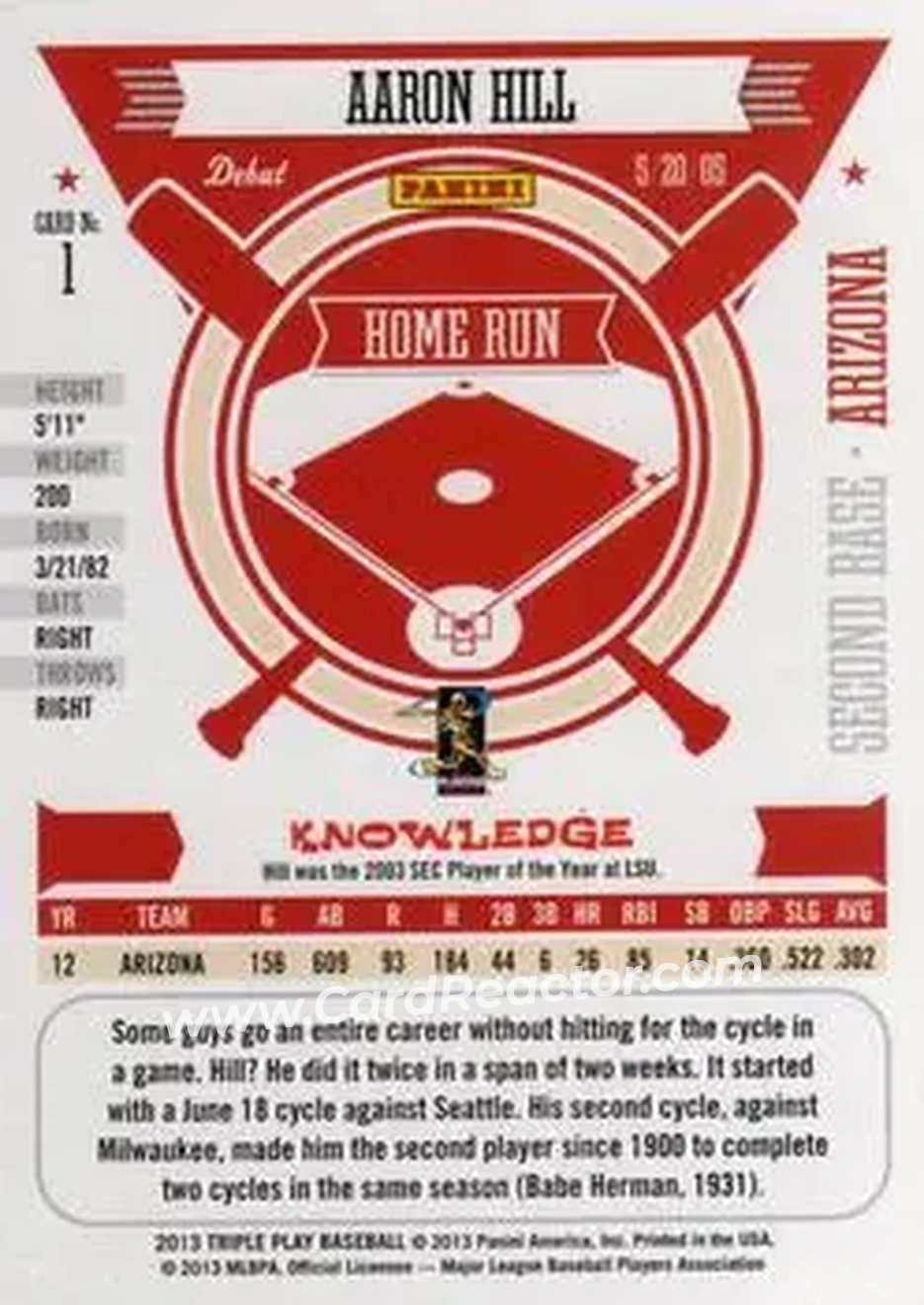 2013 Panini Triple Play #1 - Aaron Hill - Arizona Diamondbacks - Back
