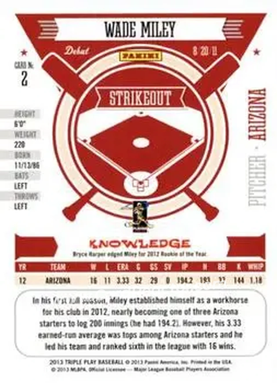 2013 Panini Triple Play #2 - Wade Miley - Arizona Diamondbacks - Back 2013 Panini Triple Play #2 - Wade Miley - Arizona Diamondbacks - Back