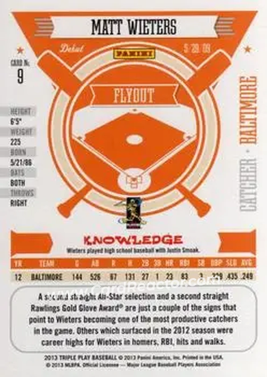 2013 Panini Triple Play #9 - Matt Wieters - Baltimore Orioles - Back