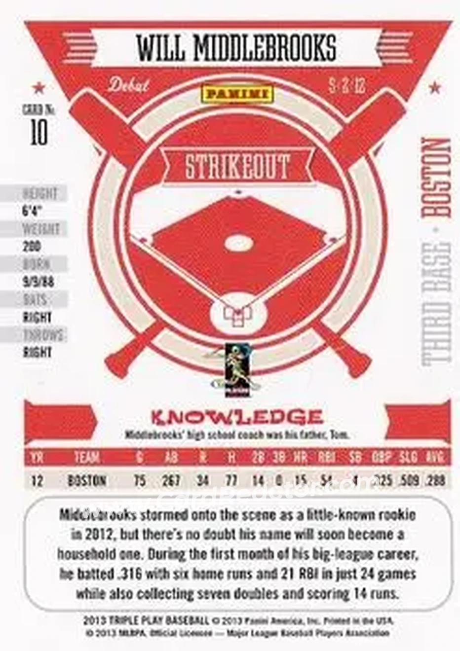 2013 Panini Triple Play #10 - Will Middlebrooks - Boston Red Sox - Back
