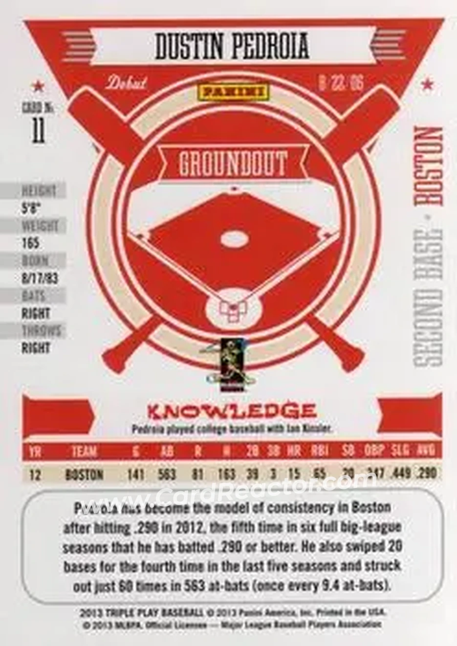 2013 Panini Triple Play #11 - Dustin Pedroia - Boston Red Sox - Back