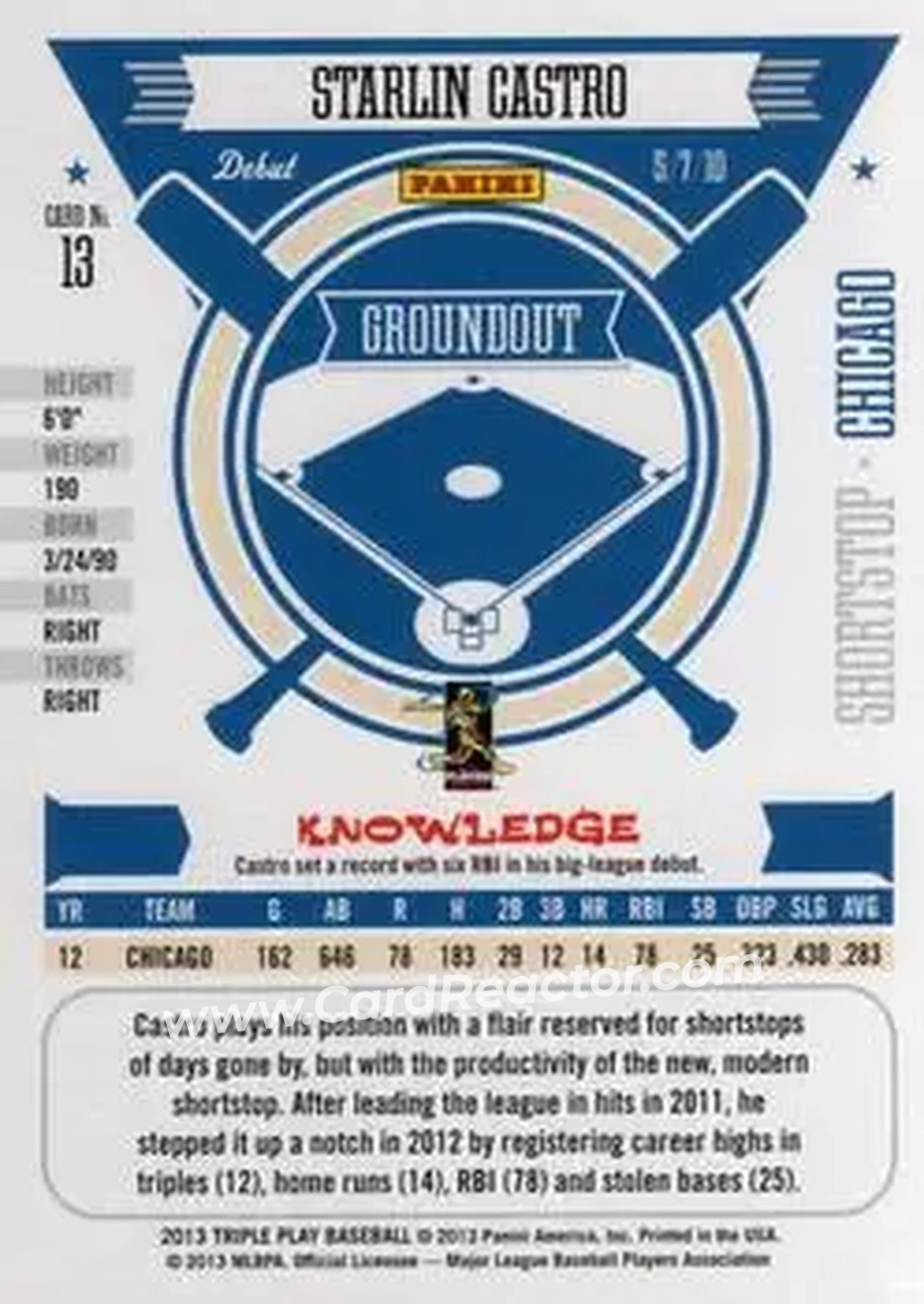 2013 Panini Triple Play #13 - Starlin Castro - Chicago Cubs - Back