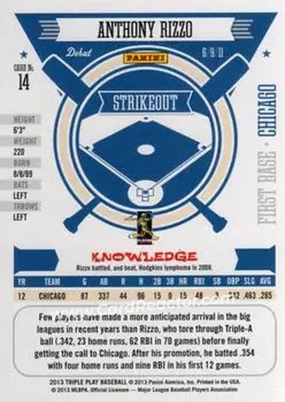 2013 Panini Triple Play #14 - Anthony Rizzo - Chicago Cubs - Back