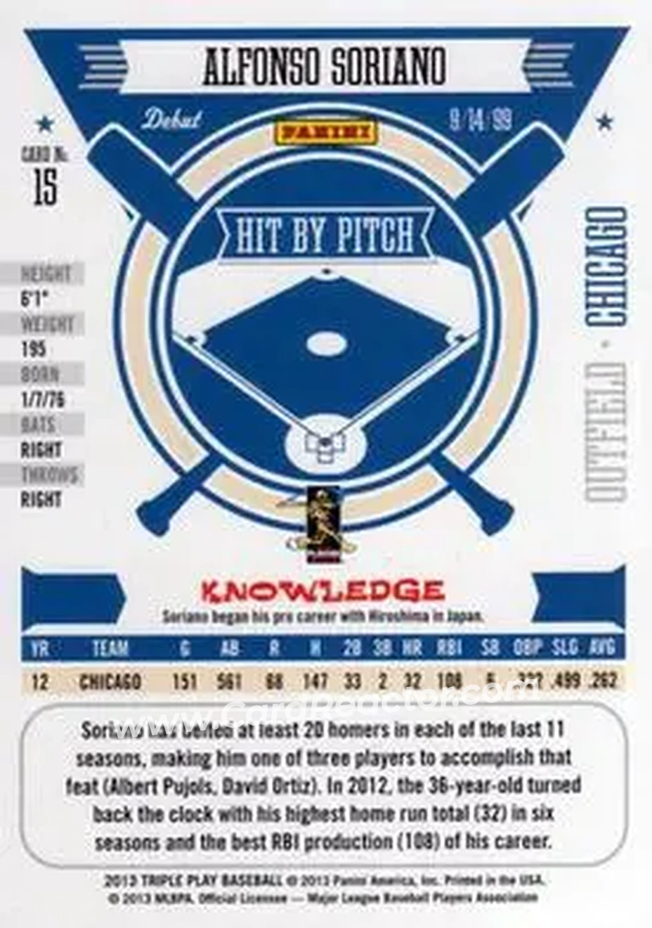 2013 Panini Triple Play #15 - Alfonso Soriano - Chicago Cubs - Back