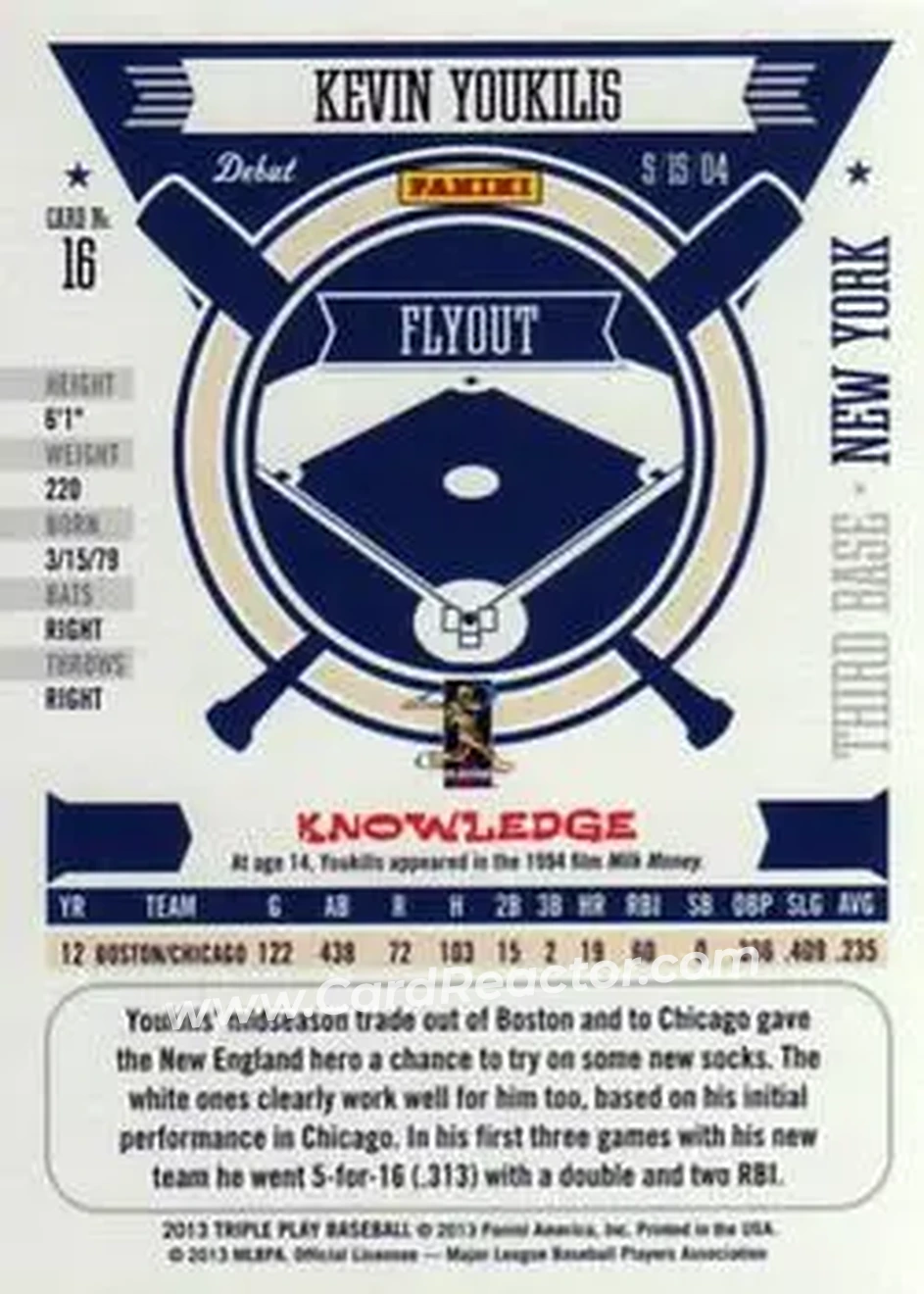 2013 Panini Triple Play #16 - Kevin Youkilis - New York Yankees - Back
