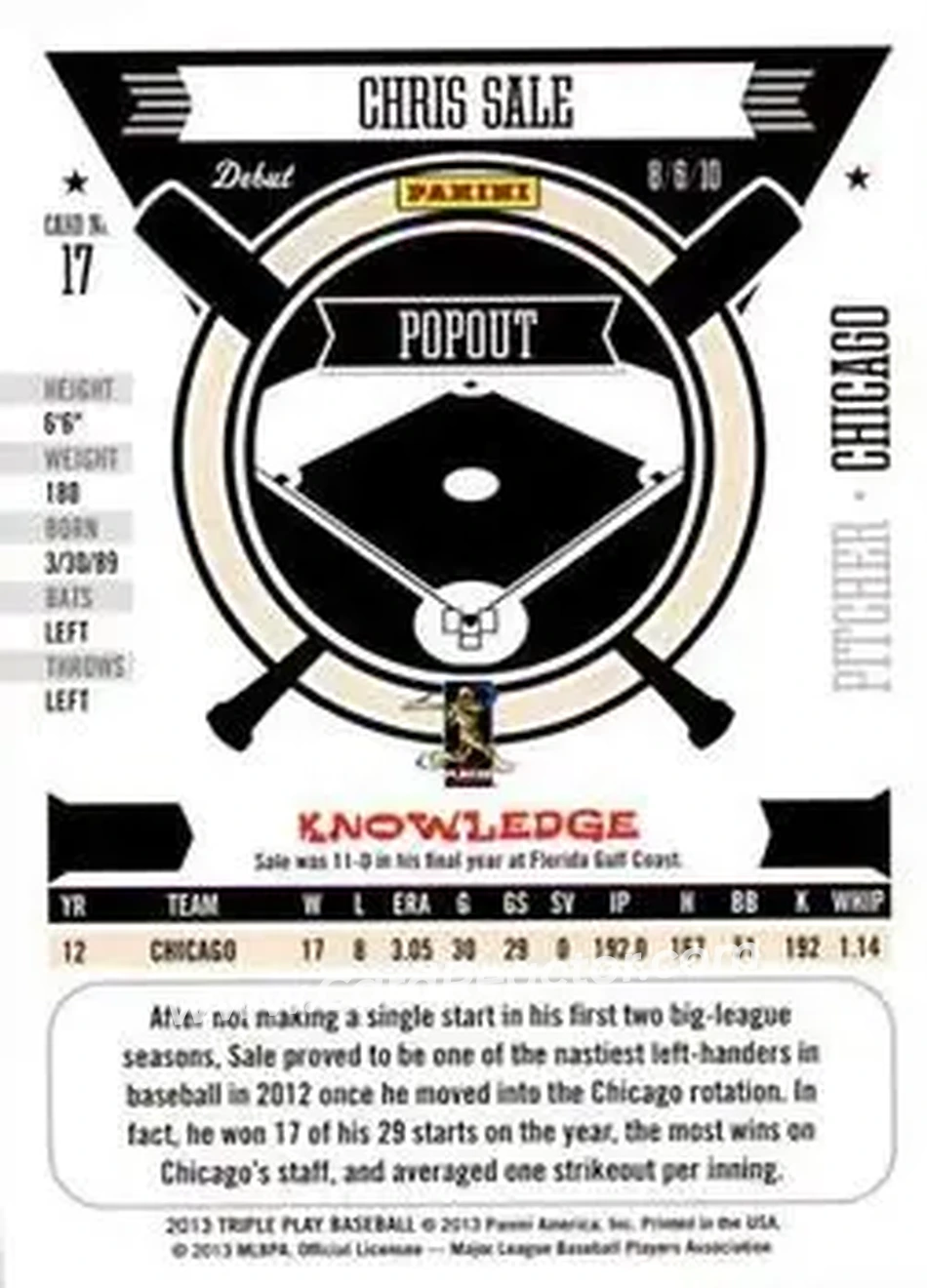 2013 Panini Triple Play #17 - Chris Sale - Chicago White Sox - Back