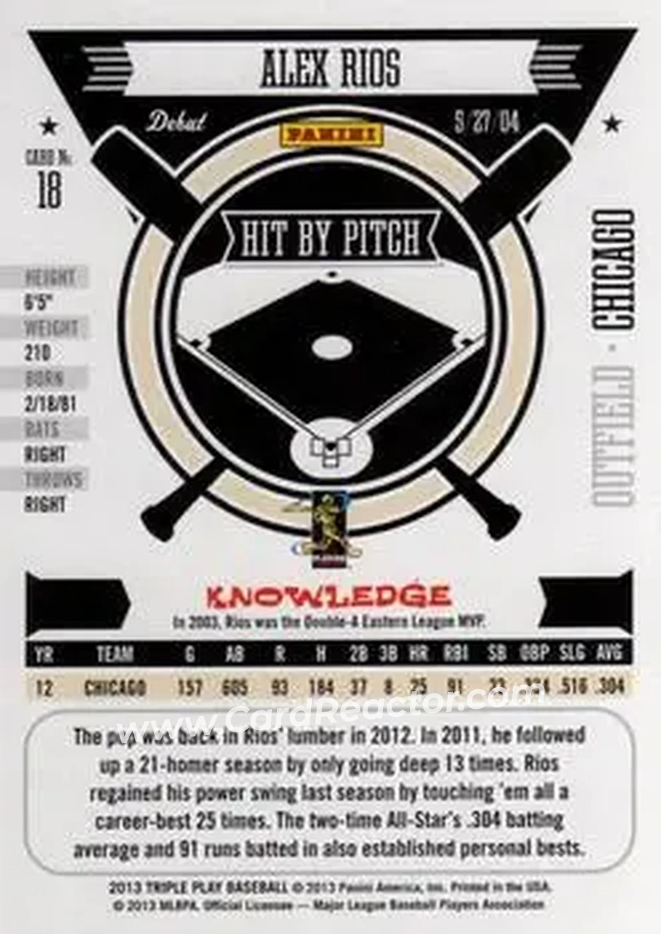 2013 Panini Triple Play #18 - Alex Rios - Chicago White Sox - Back